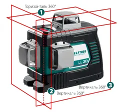 Лазерный нивелир Kraftool LL 3D (34640-3)