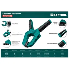 Пружинная зажим KRAFTOOL SC-7 32227-7