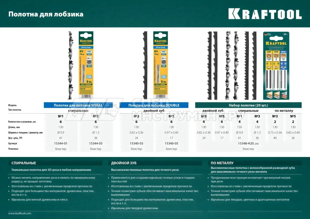 KRAFTOOL Aligator, 130x300 mm, лобзик ручной хромированный-1