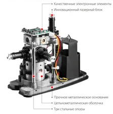 Лазерный нивелир Kraftool LL 3D (34640-3)