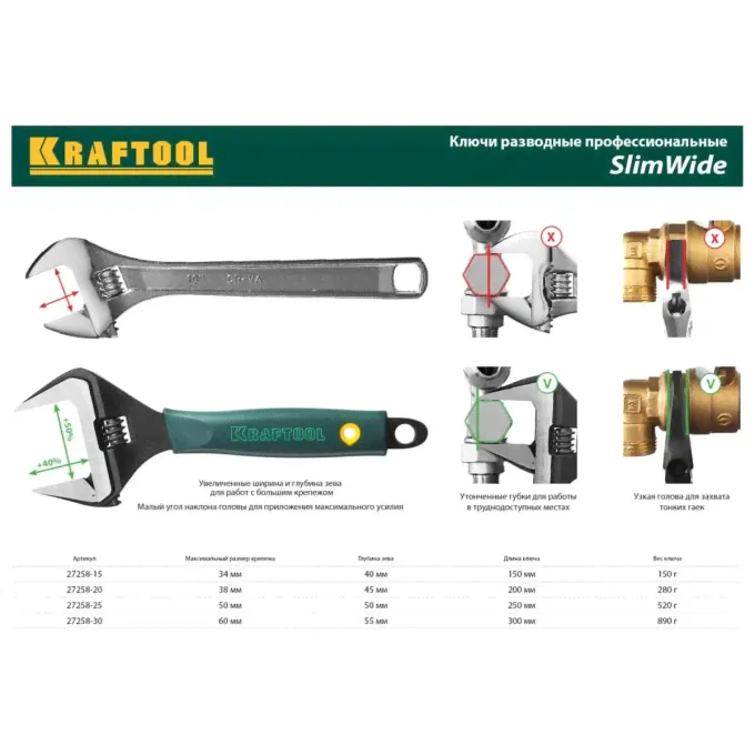Разводной ключ KRAFTOOL 27258-25 688397-0